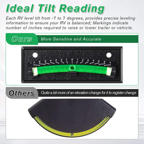 4 Pack RV Level Bubble With Graduated Scale For Precision Leveling, Easy Stick On Leveling System For RV, Camper, Trailer And Caravan, High Visibility Black Bubble Levels For Accurate Readings, front view.