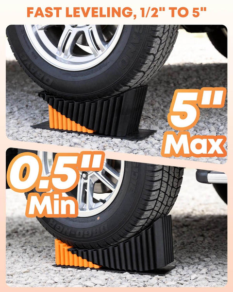 Heavy Duty RV Leveling Blocks Five Inch For Trailers Up To Fifty Thousand Pounds With Curved Camper Levelers Anti Slip Joint System Wheel Chocks Rubber Mats And Carry Bag Orange shown in use