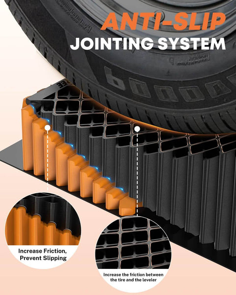 Heavy Duty RV Leveling Blocks Five Inch For Trailers Up To Fifty Thousand Pounds With Curved Camper Levelers Anti Slip Joint System