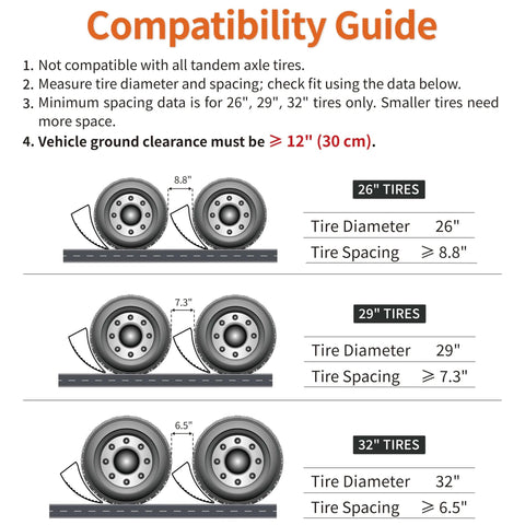 Compatibility guide for Curved Leveling Blocks For RV And Travel Trailer With A 6 Inch Lift For Easy Tire Change On Tandem Axle Wheels Without A Jack Heavy Duty Up To 35,000 Lbs And 32 Inch Tire Capacity Includes Chocks And Rubber Mat In A 2 Pack, showing tire diameter and spacing requirements for 26, 29, and 32-inch tires.
