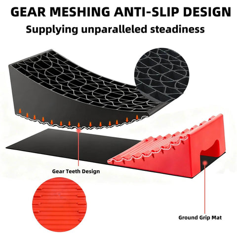 RV Leveling Blocks Ramp Kit 2 Pack showing gear meshing anti-slip design with 2 curved levelers and non-slip mat.