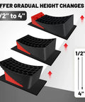 Heavy Duty RV Leveling Blocks for Travel Trailers With Anti Slip Mats and Chocks, 2 Pack Includes Carry Bag, 4 Inch Max Leveling Height, Works Up To 35000 Lbs GVW, Red by ROBLOCK showing leveling options from 1/2 inch to 4 inches