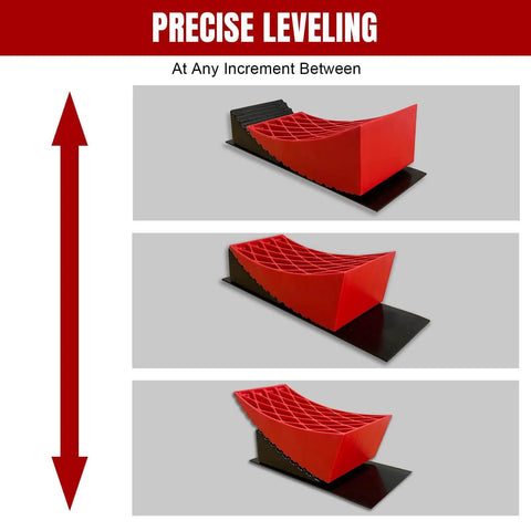 RV Leveling Blocks Two Pack System With Two Chocks And Anti Slip Mats For Travel Trailers And Campers Up To 35000 Lbs No Hassle Quick Leveling Ramp Kit shown in three leveling positions