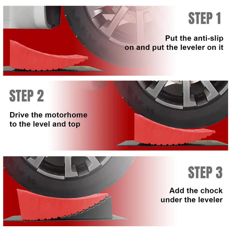 Steps showing the use of RV Leveling Blocks Two Pack System With Two Chocks And Anti Slip Mats for motorhome leveling