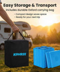 Person holding storage bag next to blue heavy duty RV leveling blocks 12 pack with storage bag stackable interlocking blocks for single and dual wheels stabilizer jack travel trailer accessories Kohree