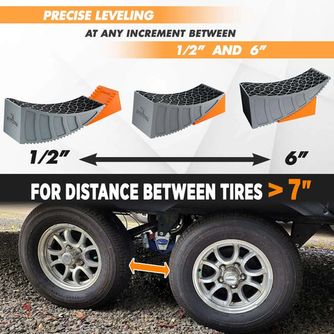Fast And Easy RV Leveling Kit With 6 Inch Levelers Wheel Chocks Rubber Mats And Carry Bag For Travel Trailers For Stable Quick Setup And Safer Parking On Any Surface Carmtek