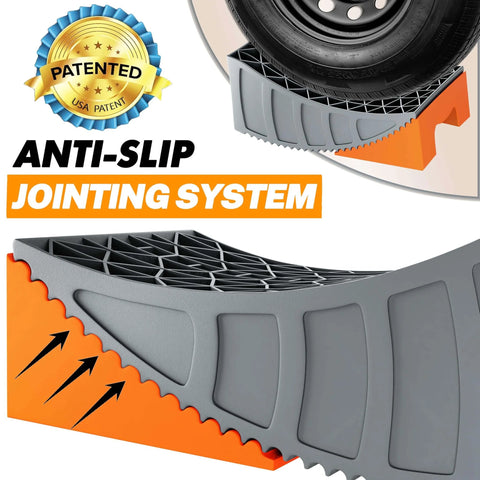 Close-up of Fast And Easy RV Leveling Kit with 6 inch leveler, anti-slip jointing system, wheel chock, rubber mat for trailers