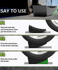 Steps to use 8 Piece RV Camper Leveling Kit With Curved Levelers, Wheel Chocks, And Rubber Grip Mats shown on RV tire