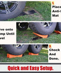 2 Pack RV Leveling Ramps Kit With Anti Slip Camper Levelers shown in use on uneven grass terrain with dual axle wheels.