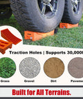 2 Pack RV Leveling Ramps Kit With Anti Slip Camper Levelers For Soft And Uneven Terrain, shown under RV tires on various terrains