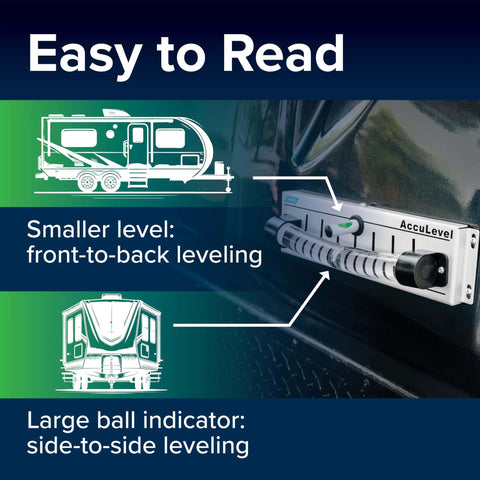 AccuLevel RV Leveling System With Dual Front To Back And Side To Side Indicators For Easy Install And Accurate Readouts For Campers And Trailers No Hassle Setup Camco mounted on trailer