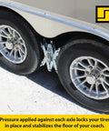 Heavy Duty Tandem Axle RV Wheel Chocks And Tire Stabilizers 2 Pack Keeps Campers Trailers Secure Fits Tires From 2 To 17 Inches Stromberg Carlson installed between wheels