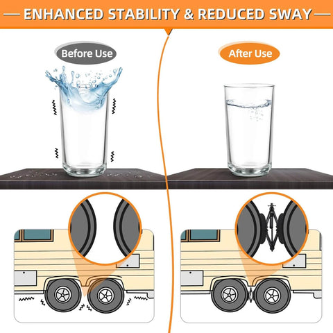 Illustration of RV stability before and after using Durable X Shaped RV Tire Stabilizer For Dual Axle Travel Trailers And Campers