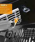 Comparison of Two Pack RV Water Heater Cam Lock Set Stainless Steel Door Latch with thumb ring and other latch types, highlighting quality features.