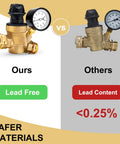 Comparison of No Tool Required RV Water Pressure Regulator With Gauge For Campers, Brass Lead-Free by Risornda vs others