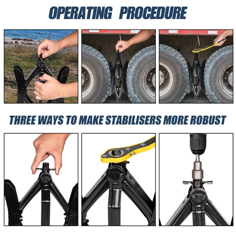 Setup guide showing how to use Beefy Heavy Duty Camper Wheel Chocks With Wrench For RV Travel Trailers, Premium X Shaped Tire Locking Chocks.