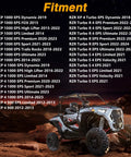Compatibility list for Polaris RZR models next to an off-road RZR vehicle in a rugged landscape.