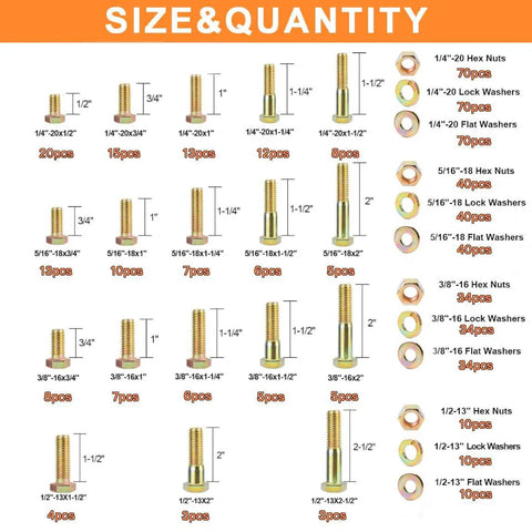 Chart displaying sizes and quantities of bolts and nuts from 612-Piece SAE Grade 8 Bolts And Nuts Kit, Heavy Duty Yellow Zinc Plated.