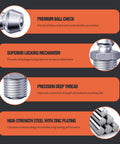 One Eighth Inch Twenty Seven Zerk Grease Fittings Kit With Wrench features diagram showcasing ball check, locking mechanism, deep thread, and zinc plating.