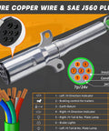 SAE J560 plug with pure copper wire detail, showing 7-way configuration for semi truck 12 Ft 3 In 1 ABS Air Brake Hoses Kit