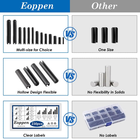 Comparison of SAE Roll Pin Assortment Set with 230 Slotted Spring Pins and competitors, showcasing multi-size, flexibility, and clear labels.