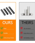Comparison of Ultimate 248 Piece SAE Roll Pin Assortment Set vs competitor showing clean, durable, flexible pins versus oily, rigid pins.