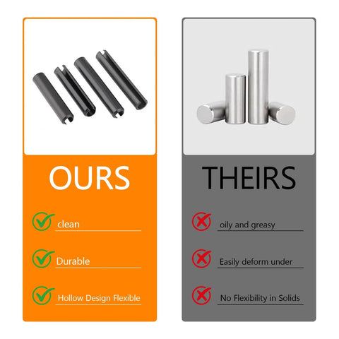 Comparison of Ultimate 248 Piece SAE Roll Pin Assortment Set vs competitor showing clean, durable, flexible pins versus oily, rigid pins.