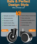 Comparison of office chair wheels design: Safe glide & style features of 5-Pack Office Chair Wheels - Universal Fit 3 Inch Soft Rubber Casters.