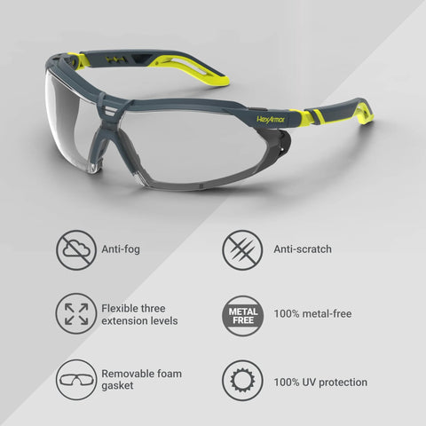 Safety Glasses With Removable Foam Gasket TruShield Anti Fog Adjustable Fit featuring anti-scratch and UV protection