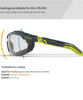 Side view of Safety Glasses With Removable Foam Gasket TruShield Anti Fog Adjustable Fit, highlighting lens and arm details.