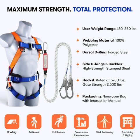 Full Body Safety Harness With Shock Absorbing Lanyard For Fall Protection OSHA And ANSI Compliant displayed on mannequin