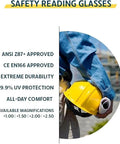 Safety reading glasses features including ANSI Z87+ approval, UV protection, with worker holding yellow hard hat and blueprints.