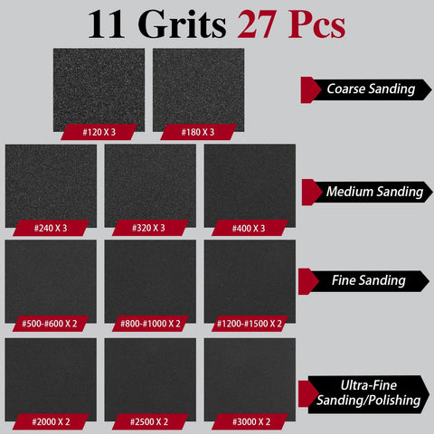27 Pcs Sanding Sponge Pads Set 120 To 3000 Grit for Wet Dry Sanding Wood Metal showing 11 grits and quantity.