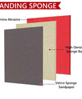Layers of 24 Piece Sanding Sponge Set 3x4 Inch With Grit Range 120 To 3000 Hook And Loop, showing alumina abrasive, sponge base, and Velcro sandpaper.