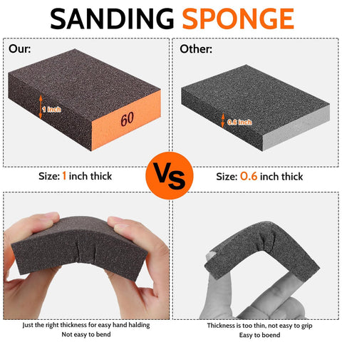 Comparison of 60 grit sanding sponges, highlighting 1-inch thick vs 0.6-inch thick, part of Assorted Grit Sanding Block Set 60 80 120 220 Blocks For Wood Drywall Metal.