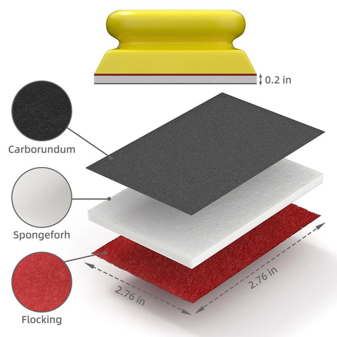 Exploded view of sanding sponge layers showing carborundum, spongeforh, and flocking for 25 Piece Sanding Sponge Set 120-600 Grit 3x4 Inch Wet Dry Foam Blocks For Wood