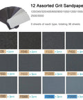 Assorted sandpaper sheets for Sponge Handled Sandpaper Holder With 36 Grits 120 To 3000 For Dry Wet Sanding, 36 pieces shown