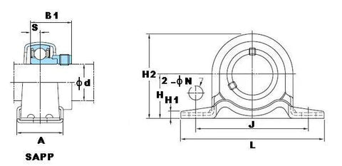 SAPP202-10 FYH Bearing 5/8 Steel pillow type Mounted Bearings - VXB Ball Bearings