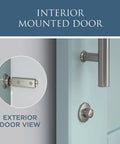 Privacy Barn Door Lock With Emergency Release Satin Nickel Sliding Latch For Single Or Bi Parting Doors 5 Inch Length visible.