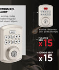 Powerbolt 250 10 Button Keypad Electronic Deadbolt With Auto Lock And Keyless Entry for Satin Nickel Exterior Doors