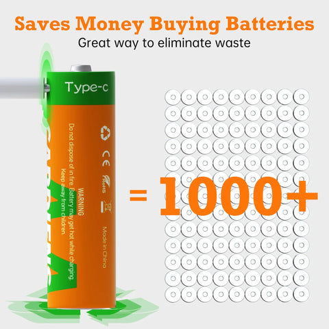 Rechargeable AA and AAA Batteries With USB C Charger And LED Indicator 8 Pack showing eco-friendly benefits and savings