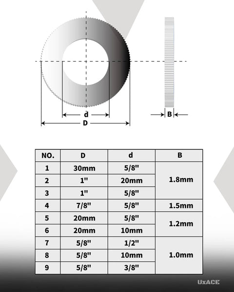 Technical chart showing dimensions for Saw Blade Bushing Set And Arbor Spacer Kit Reduction Ring Bundle 18 Pack with 9 sizes.
