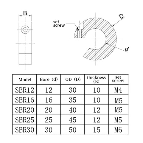 Technical drawing of SBR16 shaft collar, 16mm bore, dimensions chart, Pack Of 4 SBR16 Shaft Collar Set Clamp On With M5 Set Screw.
