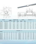 Technical specifications of CNC Linear Rail Kit SBR20 with 2pcs 500mm Rails & 4pcs SBR20UU Square Blocks, diagrams and dimensions shown.