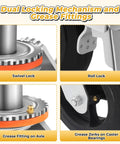 8 Inch Wheel Scaffolding Caster With Round Stem One And Three Eighths Inch Dual Locking Brakes 1100 Pounds Capacity
