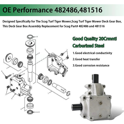 Deck Gear Box Assembly For Scag Turf Tiger Mower 482486 481516 Replacement diagram and assembled view