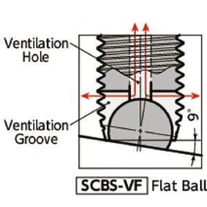 Diagram of SCBS-M5-12-VF NBK Clamping Cap Vacuum Vented Screws - flat ball showing ventilation hole and groove for vacuum devices.