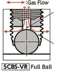 Diagram showing SCBS-M5-12-VR NBK Clamping Cap Vacuum Vented Screws - full ball airflow design for Vacuum Devices