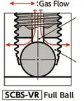 Diagram showing cross-section of SCBS-M10-30-VR NBK Clamping Cap Vacuum Vented Screws with full ball for securing workpieces.