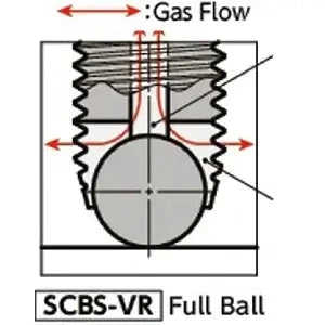 Diagram showing cross-section of SCBS-M10-30-VR NBK Clamping Cap Vacuum Vented Screws with full ball for securing workpieces.